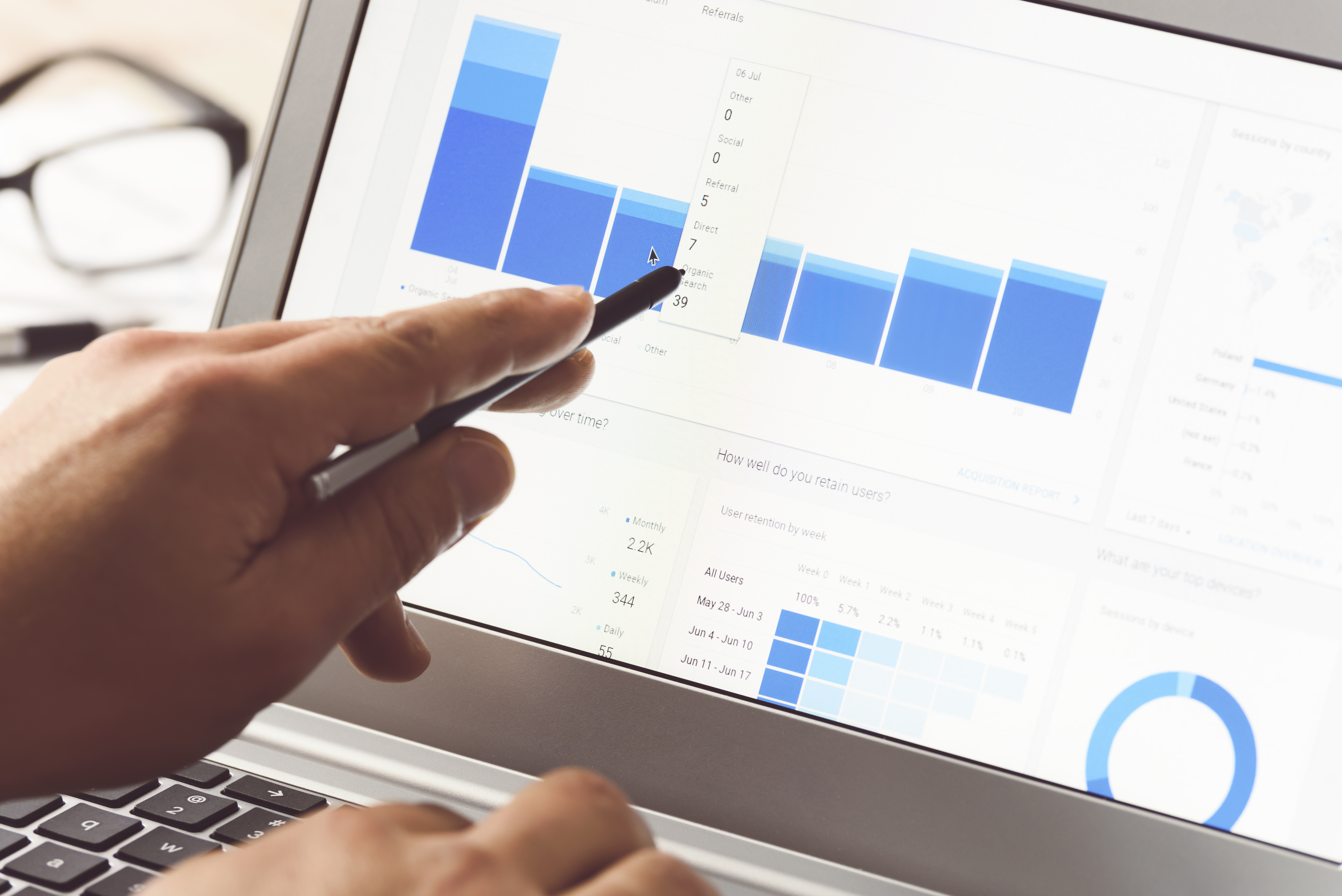 Analytics 5 reasons you should invest in a CMMS