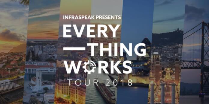 Everything Works Tour