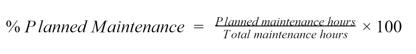 Planned Maintenance Percentage