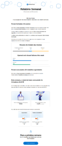 Relatório Semanal