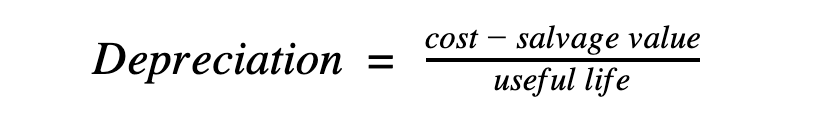 Calculate depreciation