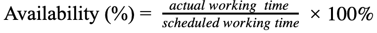 how to calculate availability in maintenance