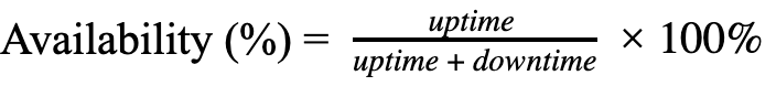 availability formula in maintenance