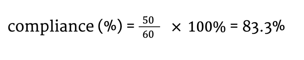 compliance formula