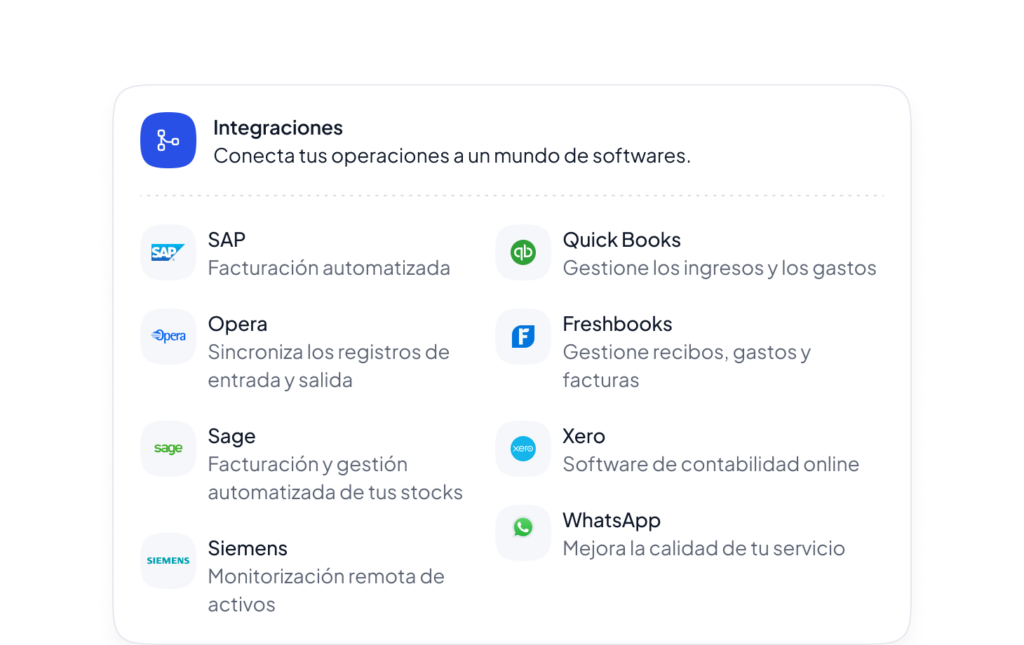 integraciones