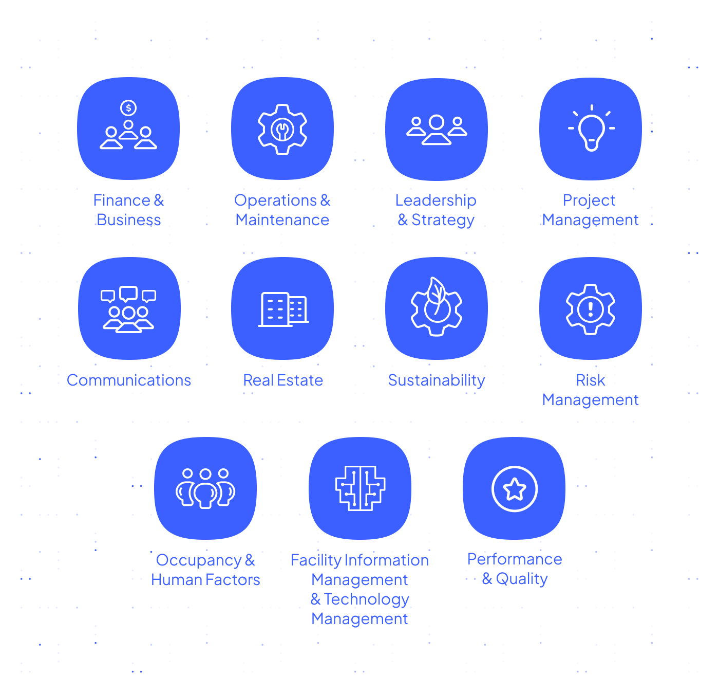What is facility management? • Infraspeak Blog